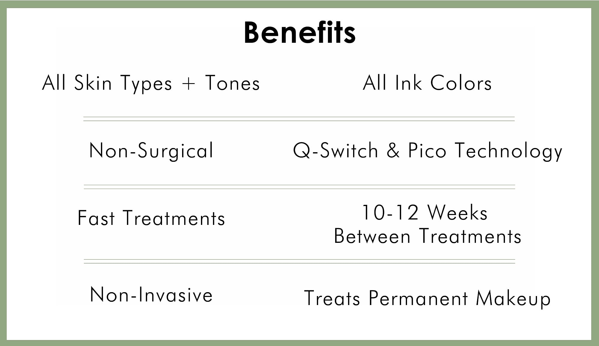 Tattoo Removal graphic
