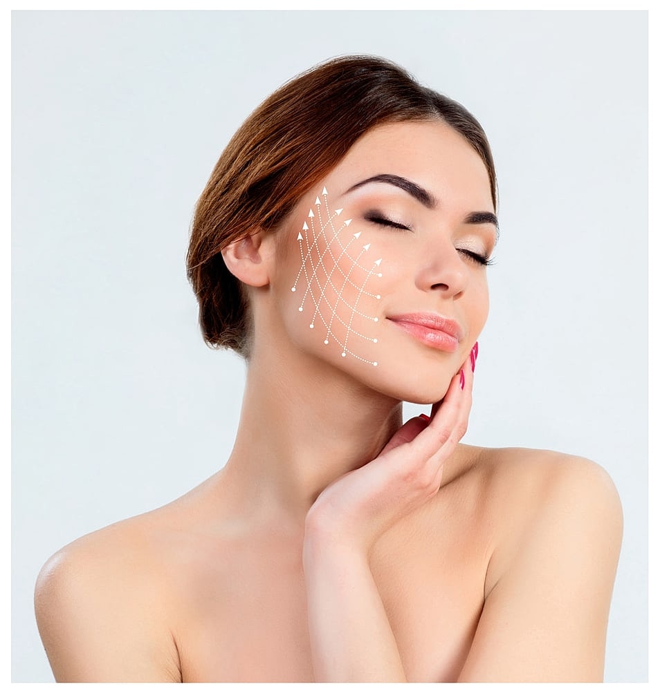 What is a Thread Lift?