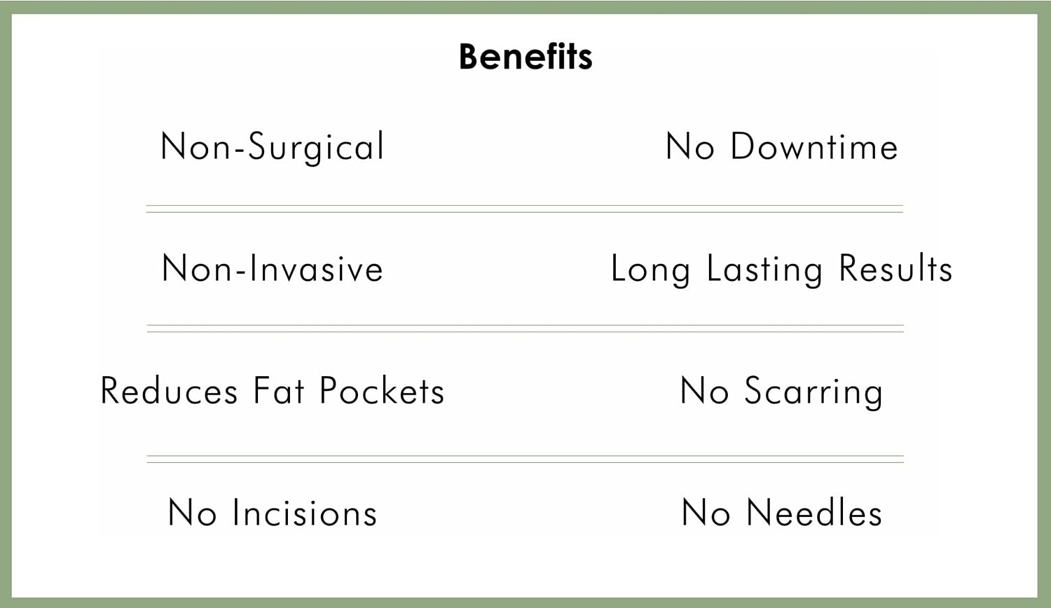 List of non-surgical treatment benefits.