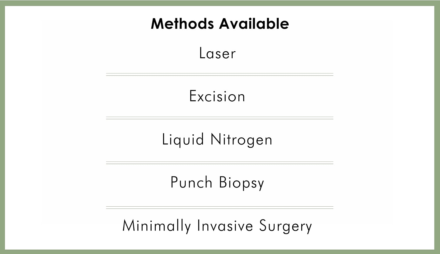 Methods of medical treatment available list.
