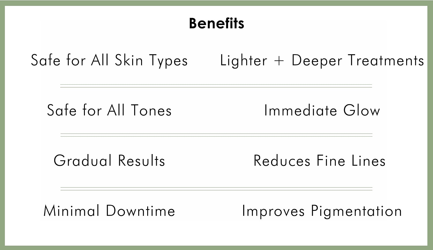Benefits of skincare treatments for all skin types